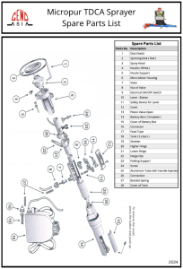 Micropur TDCA Sprayer PARTS BOMB LIST